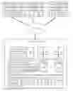 Fig. 01 - Hybrid software and GPU encoding for UI remoting