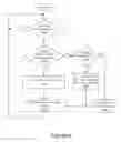 Fig. 06 - Hybrid software and GPU encoding for UI remoting