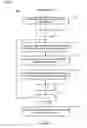 Fig. 08 - System And Method For Configuring Equipment That Is Reliant On A Power Distribution System