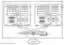 Fig. 01 - CONSISTENT VIRTUAL MACHINE PERFORMANCE ACROSS DISPARATE PHYSICAL SERVERS