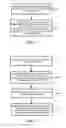 Fig. 04 - CONSISTENT VIRTUAL MACHINE PERFORMANCE ACROSS DISPARATE PHYSICAL SERVERS
