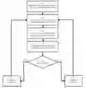 Fig. 01 - Computer systems and computer-implemented methods for dynamically adaptive distribution of workload between central processing unit(s) and graphics processing unit(s)