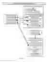 Fig. 06 - Dynamically managing workload placements in virtualized environments based on current user globalization customization requests