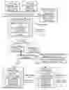 Fig. 08 - Dynamically managing workload placements in virtualized environments based on current user globalization customization requests