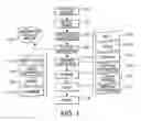 Fig. 02 - Cloud-based enterprise-customizable multi-tenant service interface