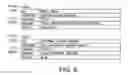 Fig. 07 - Cloud-based enterprise-customizable multi-tenant service interface