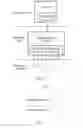Fig. 06 - Application convergence method and apparatus
