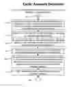 Fig. 01 - Method and system for real-time and scalable anomaly detection and classification of multi-dimensional multivariate high-frequency transaction data in a distributed environment