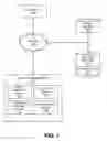 Fig. 02 - Checksum tree generation for improved data accuracy verification