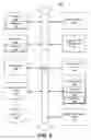 Fig. 09 - Checksum tree generation for improved data accuracy verification