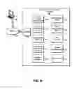 Fig. 07 - Single quorum verification of erasure coded data