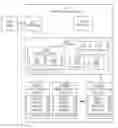 Fig. 01 - Method and system for scanning for erased flash memory pages