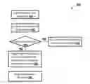 Fig. 01 - Automatic incremental repair of granular filesystem objects