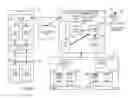 Fig. 01 - Live browsing of backed up data residing on cloned disks