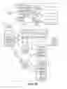 Fig. 06 - Live browsing of backed up data residing on cloned disks