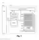 Fig. 02 - Memory devices and systems with security capabilities