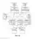 Fig. 05 - Consolidated processing of storage-array commands using a forwarder media agent in conjunction with a snapshot-control media agent