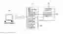 Fig. 01 - Web Application System and Database Utilization Method Therefor