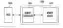 Fig. 01 - Memory system and method of operating the same