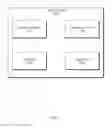 Fig. 02 - System resource component utilization