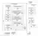 Fig. 01 - COMMITMENT OF ACKNOWLEDGED DATA IN RESPONSE TO REQUEST TO COMMIT