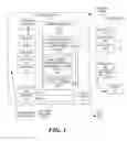 Fig. 02 - COMMITMENT OF ACKNOWLEDGED DATA IN RESPONSE TO REQUEST TO COMMIT