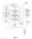 Fig. 03 - COMMITMENT OF ACKNOWLEDGED DATA IN RESPONSE TO REQUEST TO COMMIT