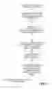 Fig. 05 - COMMITMENT OF ACKNOWLEDGED DATA IN RESPONSE TO REQUEST TO COMMIT