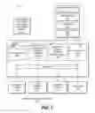 Fig. 02 - Schema to ensure payload validity for communications on an asynchronous channel based bus