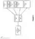 Fig. 02 - Peripheral component interconnect express (PCIe) device enumeration via a PCIe switch
