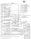 Fig. 01 - Techniques to control remote memory access in a compute environment