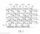 Fig. 07 - Memristor crossbar array for performing a fourier transformation