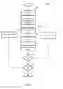 Fig. 04 - DOCUMENT STAMPING SYSTEM AND METHOD