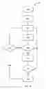 Fig. 08 - SYSTEM AND METHOD FOR AUTOMATING THE CREATION OF A RENDERABLE DESIGN