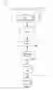 Fig. 02 - Methods and systems for using implied properties to make a controlled-english modelling language more natural