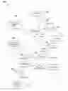 Fig. 01 - Adaptive evaluation of meta-relationships in semantic graphs