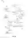 Fig. 06 - Adaptive evaluation of meta-relationships in semantic graphs
