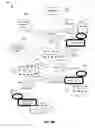 Fig. 07 - Adaptive evaluation of meta-relationships in semantic graphs