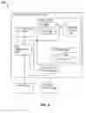 Fig. 08 - Adaptive evaluation of meta-relationships in semantic graphs