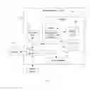 Fig. 06 - Interactive method and apparatus based on test-type application