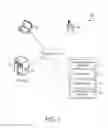 Fig. 02 - High performance dictionary for managed environment