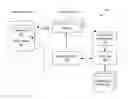 Fig. 01 - System and method for data classification using machine learning during archiving