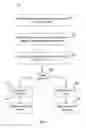 Fig. 06 - System and method for data classification using machine learning during archiving
