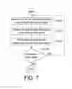Fig. 08 - Control method for storage device of driving recorder and storage device control system