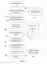 Fig. 02 - Topographical contextual grouping
