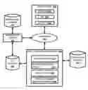 Fig. 01 - Generating textual summary about physical location based on computing interactions pertaining to physical location