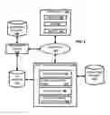 Fig. 02 - Generating textual summary about physical location based on computing interactions pertaining to physical location