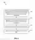 Fig. 07 - Import, export, and copy management for tiered object storage