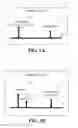 Fig. 02 - Method for data processing and related products