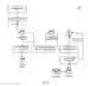 Fig. 02 - Technologies for implementing ontological models for natural language queries